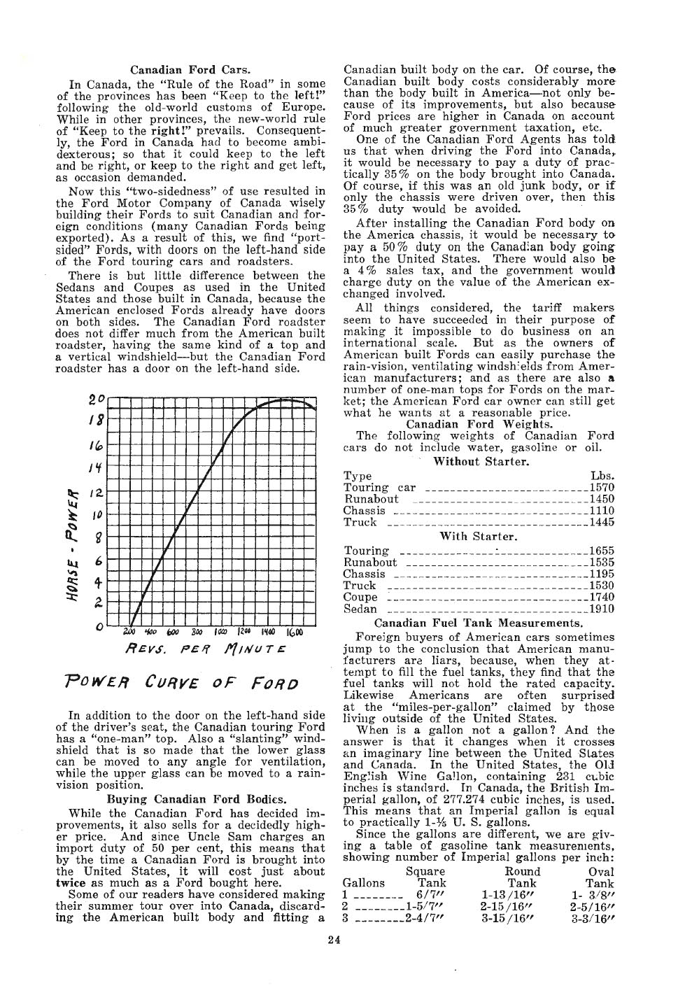 n_1922 Ford Care & Home Repair-24.jpg